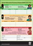 COPD action plan